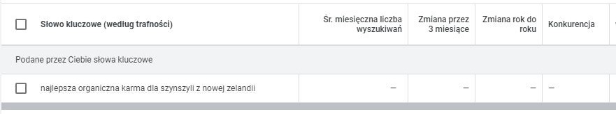 Pozycjonowanie na zamkniętą ilość fraz - screen z Keyword Plannera [1]