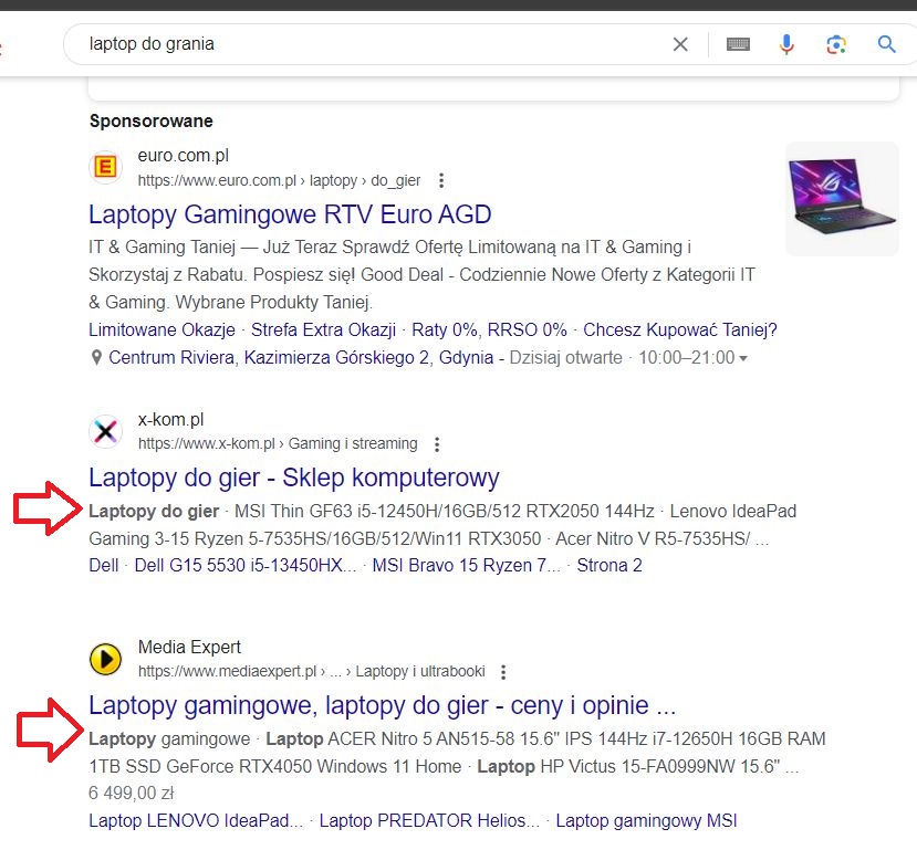 Ruch organiczny z Google